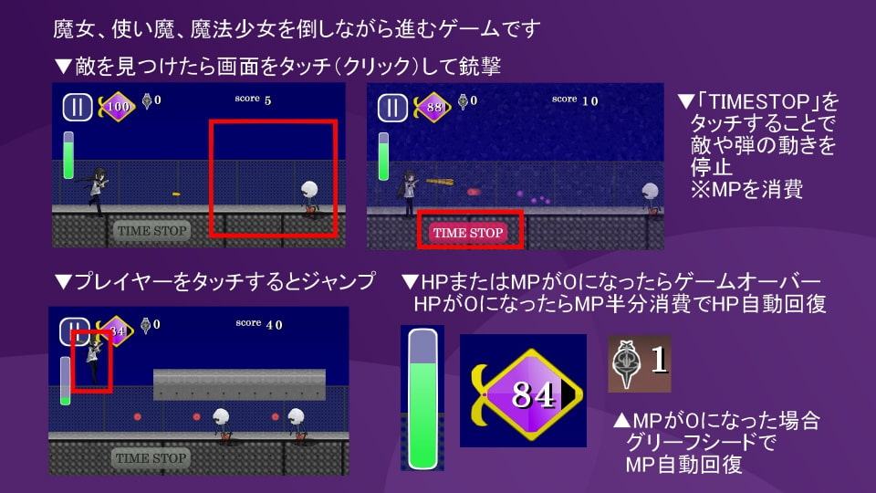 マドカズボウ+1 短編作品・横スクロールアクション