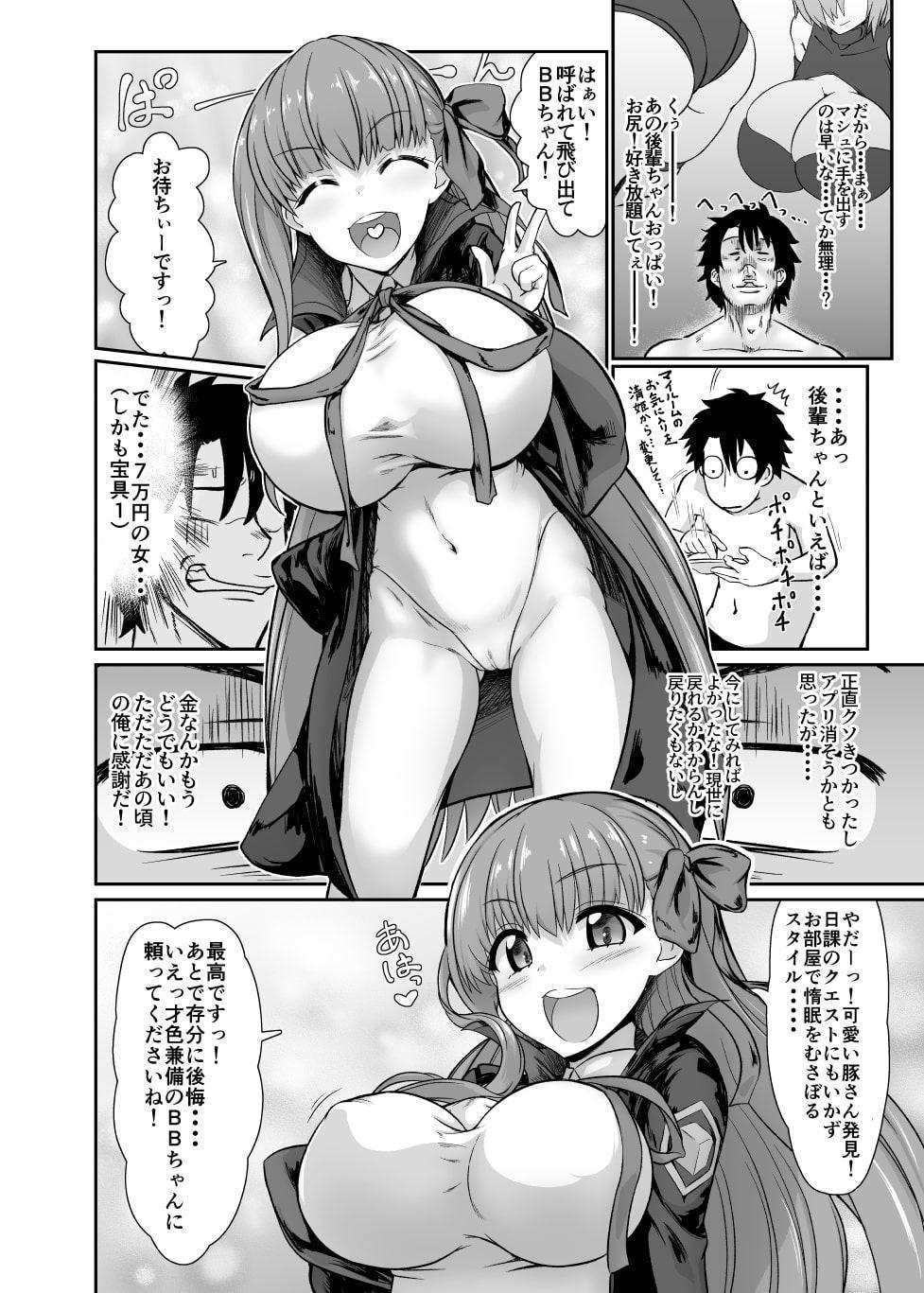 FGOに転生した性欲全開おじさんの魔力供給物語