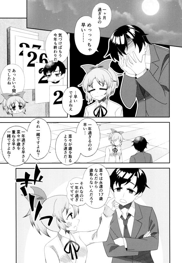 安○菜々と仲の悪いプロデューサーの話！！！