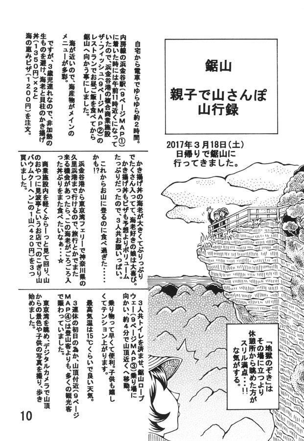 山森山行録 低山色々さんぽ編