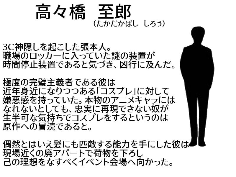 こす☆ぱに ～尾北 敦未～