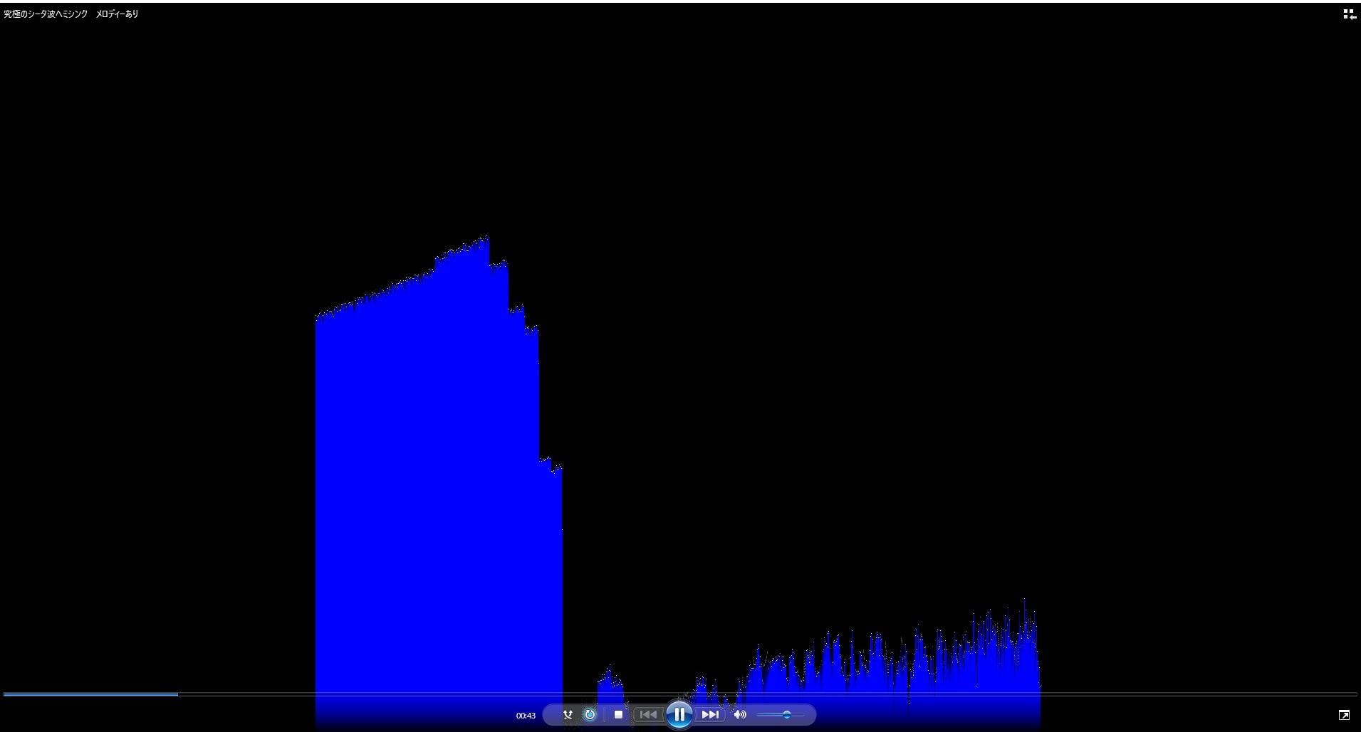 究極のシータ波ヘミシンク 海馬の覚醒