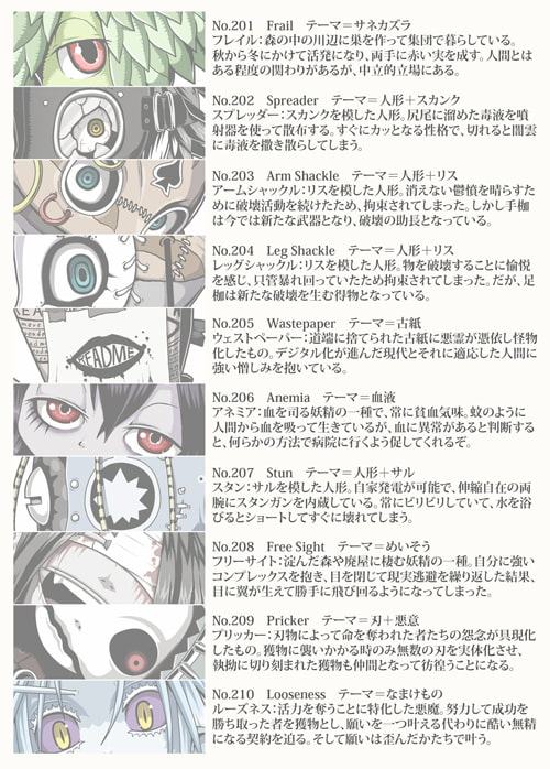 絵日記キャラクター集3