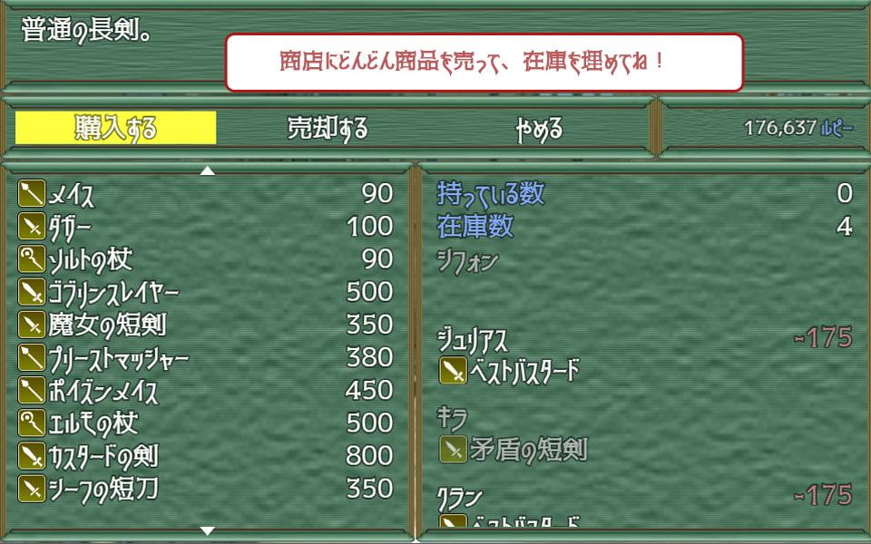 若きプリンセスの悩み