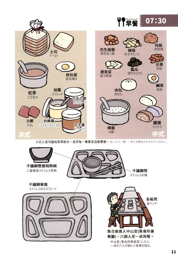 金門衛生兵の日常【中国語版】