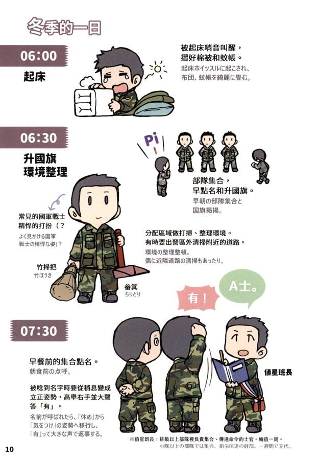 金門衛生兵の日常【中国語版】