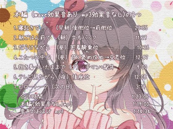 必然的セックス欲求 音声