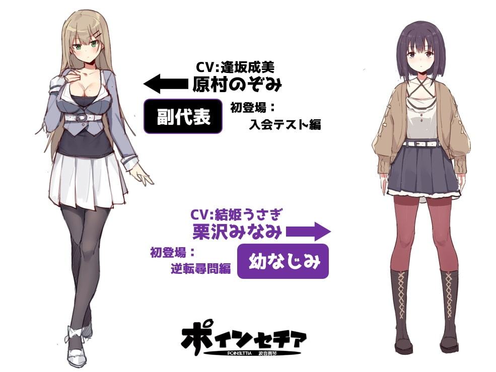 体を張ってエロゲ作り!4 ～実技試験編～