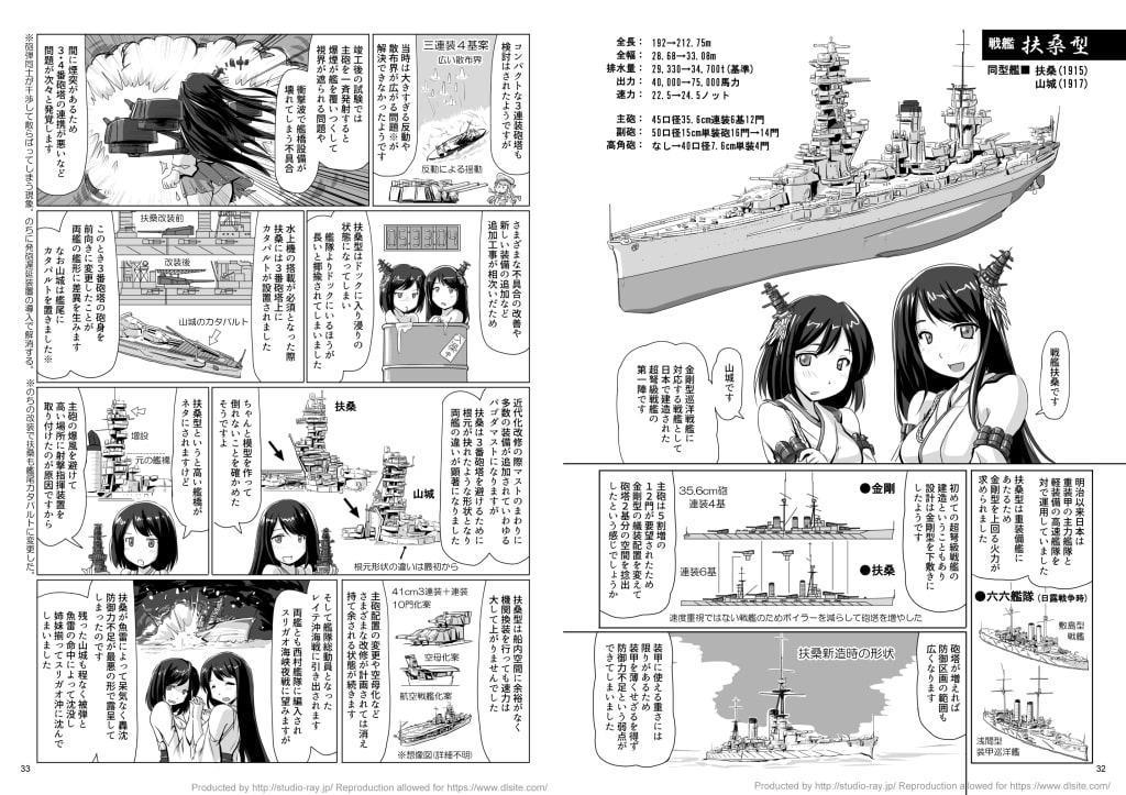 艦●教室＜〇一＞戦艦・改/上巻
