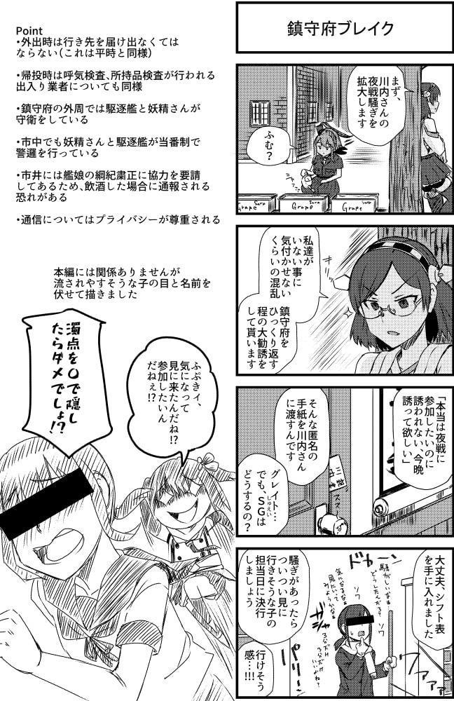 鎮守府禁酒令-アルコール作戦-
