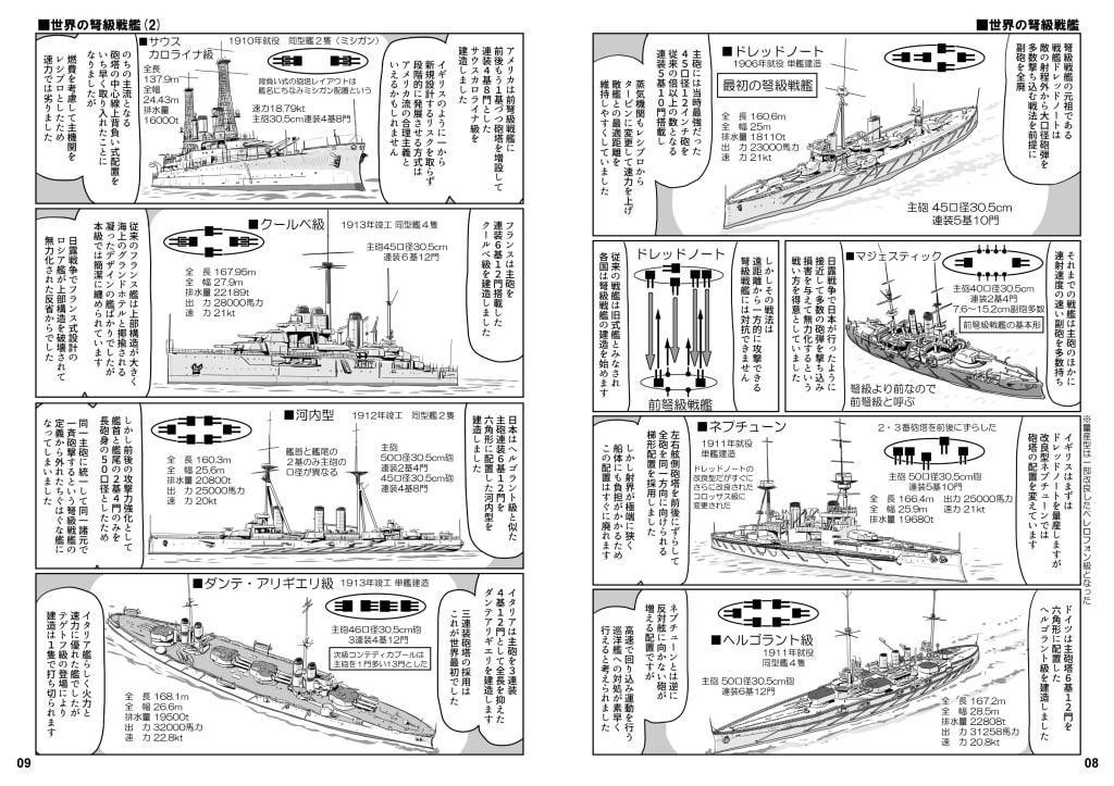 艦●教室＜〇一＞戦艦・改/下巻