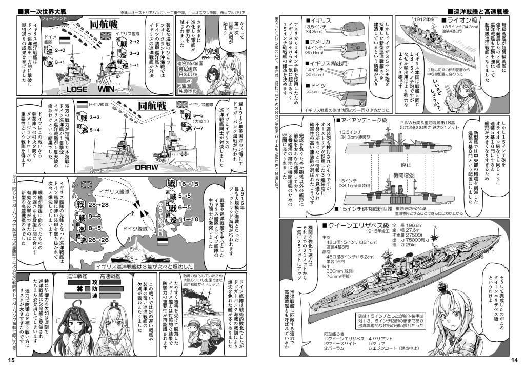 艦●教室＜〇一＞戦艦・改/下巻