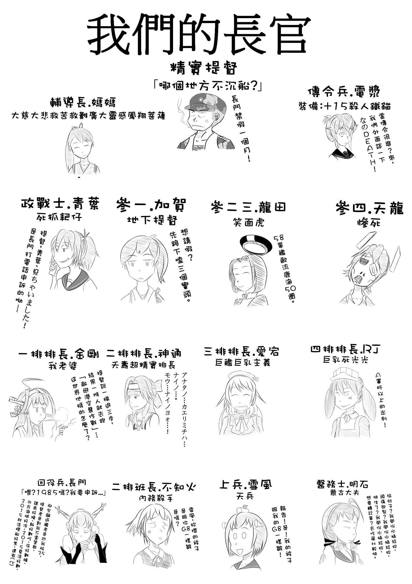 覇気で強さ十分な鎮守府【中国語版】