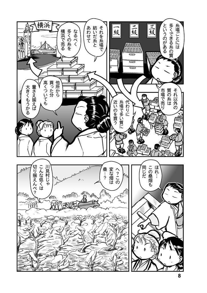 でもくらの糸場1