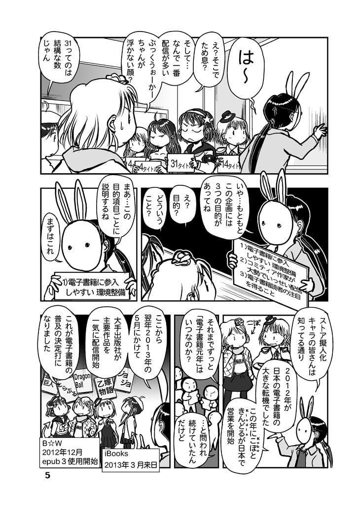 創作同人電子書籍のススメ COMITIA117紙&電子同時発行企画顛末記