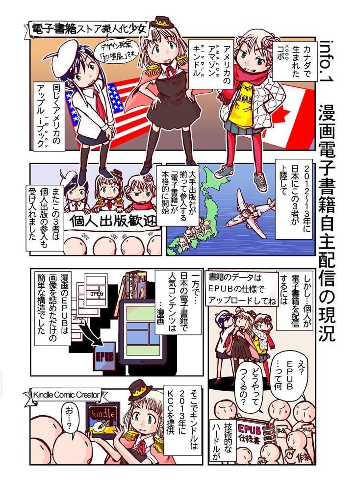 創作同人電子書籍のススメ 創作同人電子書籍の現状2018年初頭