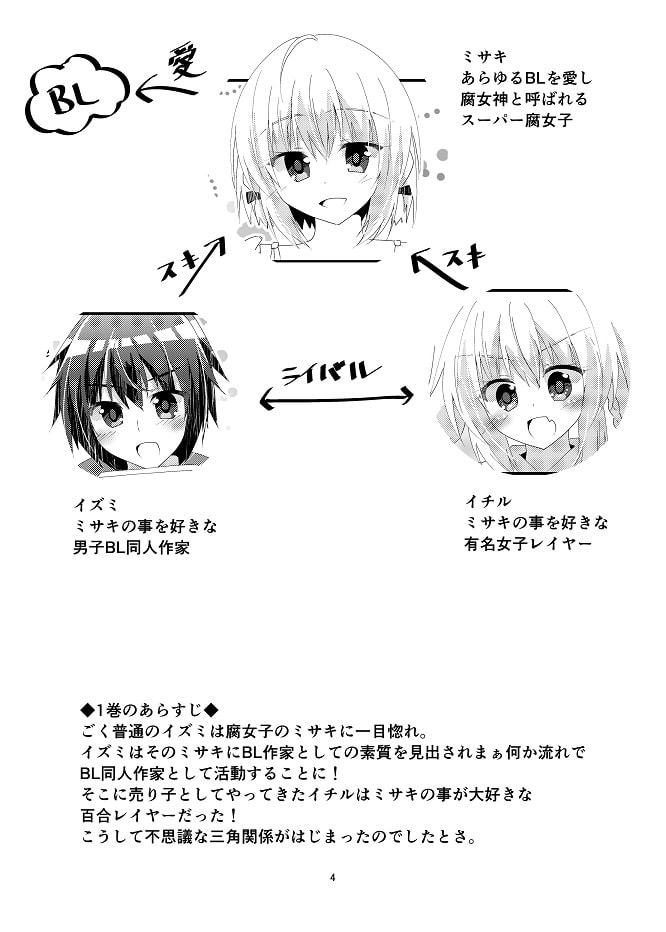 不等辺三角関係2