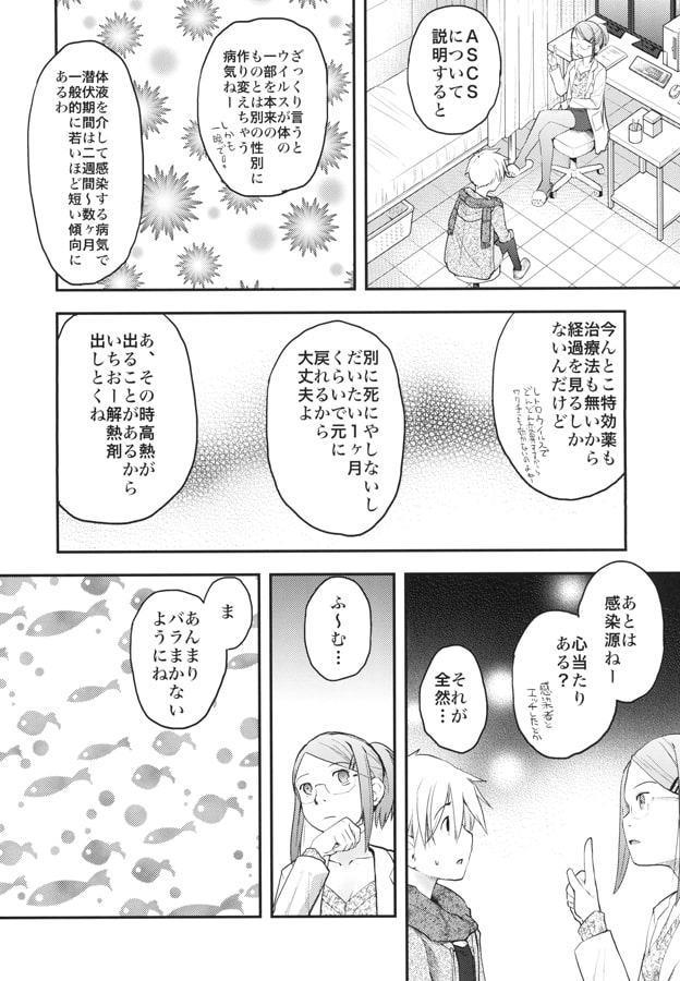 女体化した俺をドS彼女が電マでイカせようとする件について