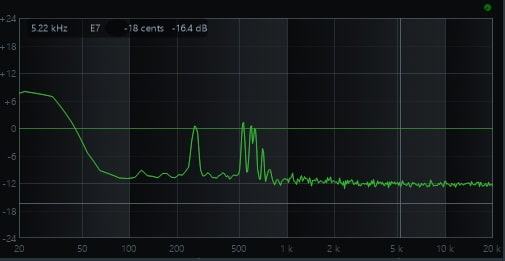 多層ヘミシンクによる鬱ブレイク