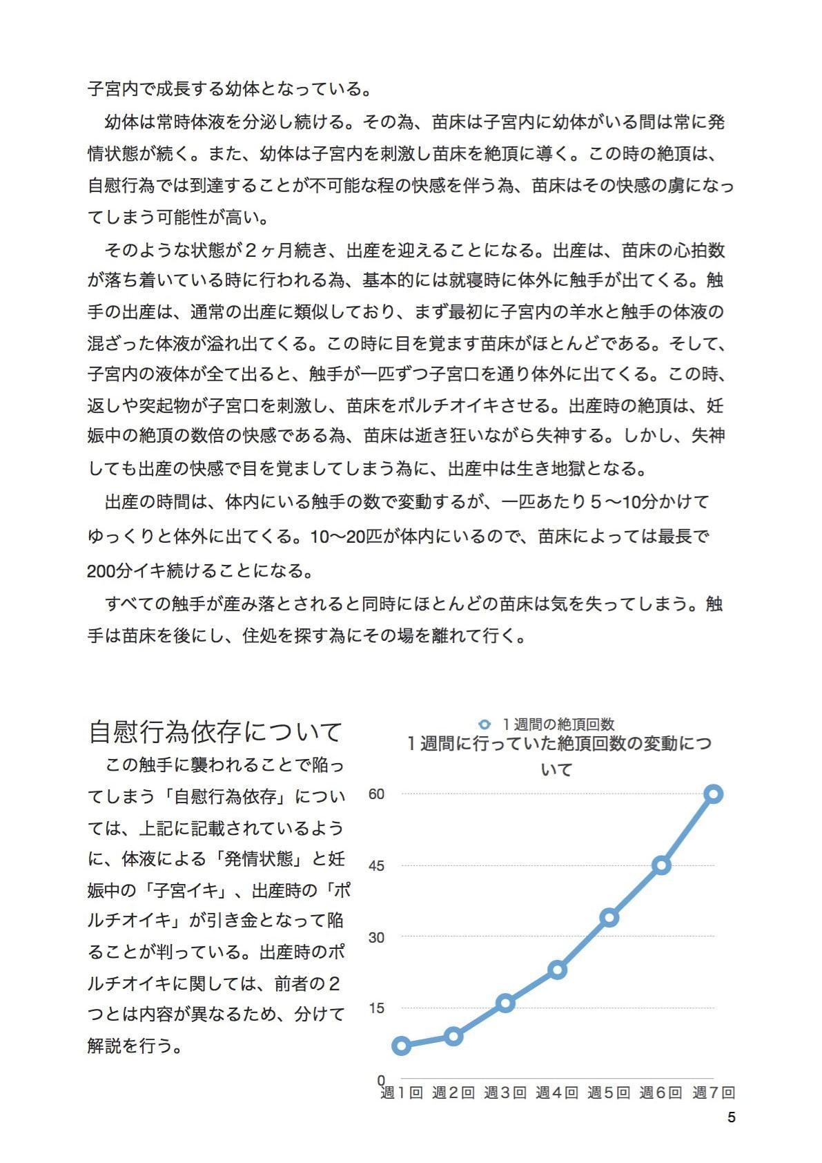 触手研究レポート 繁殖触手自慰依存型