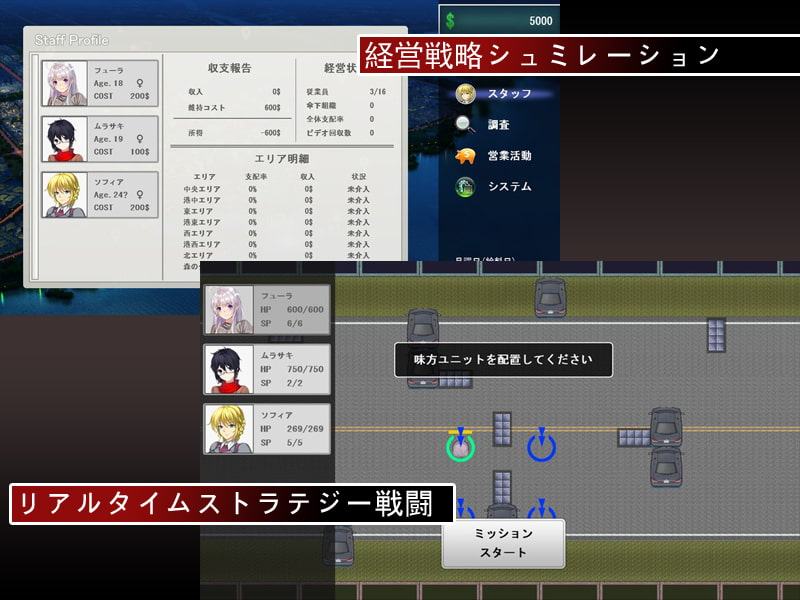 SODOMー暴力の街とふたりの少女