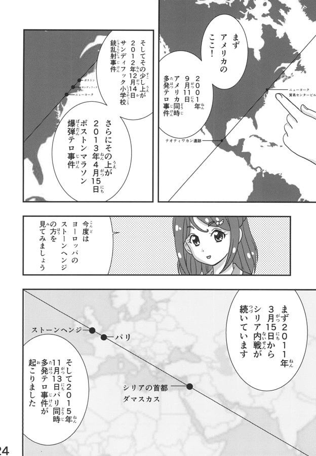 ア○カツ談論 ～レイラインとあじまりかんのお話～