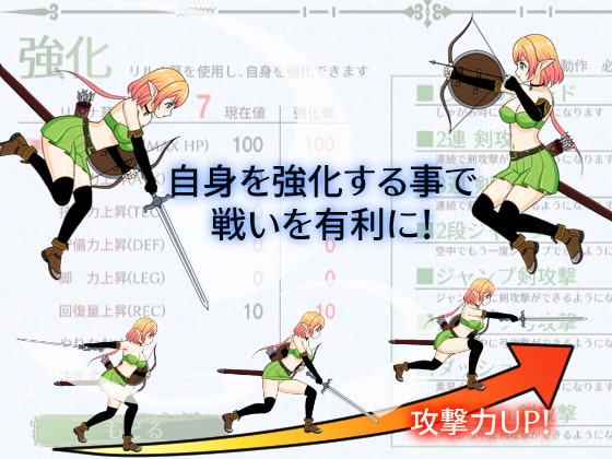 新兵ニーファの初任務