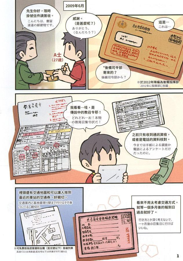 予備役の教育召集