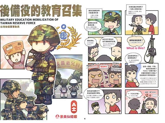 予備役の教育召集