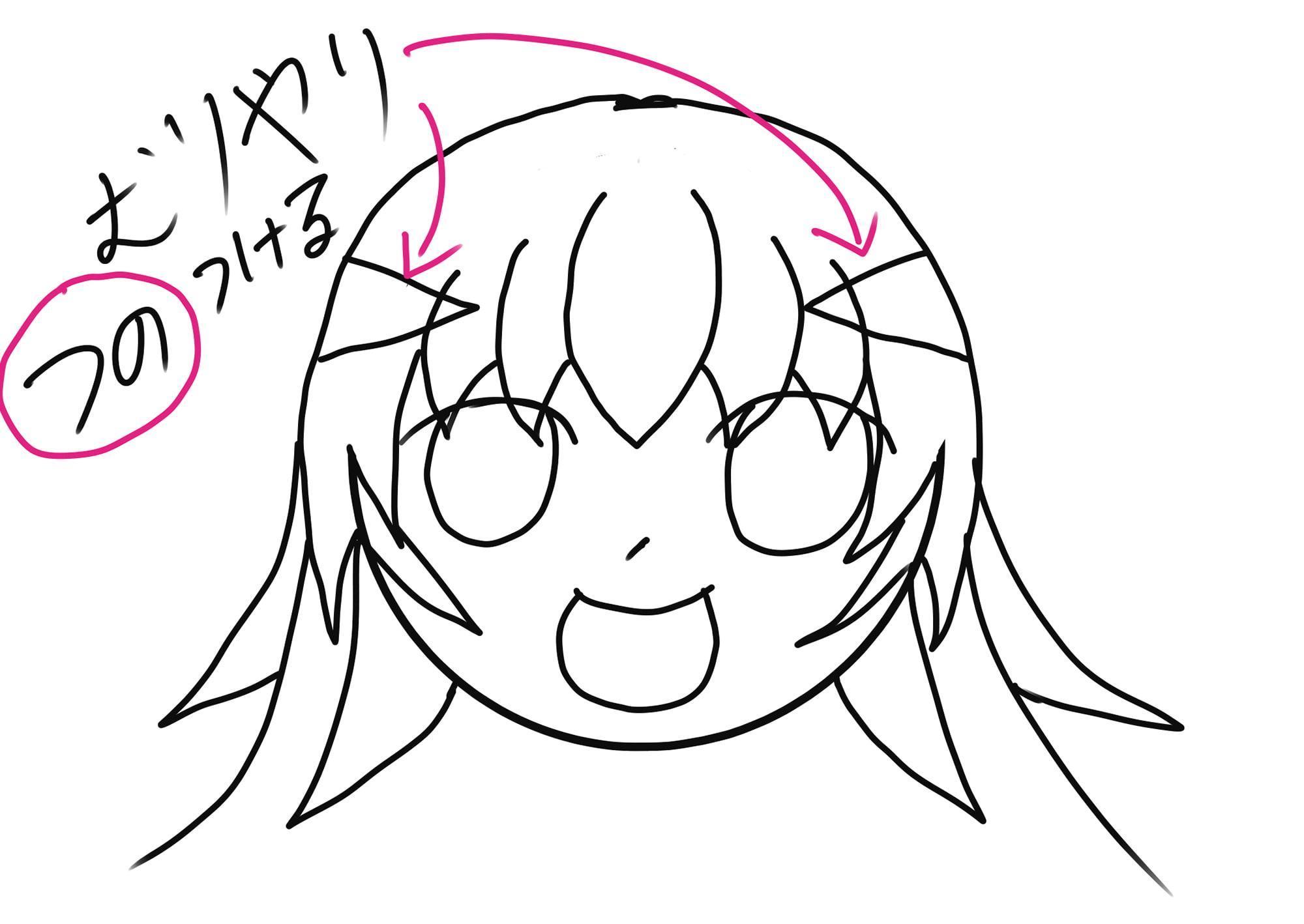 【超未経験者必見】3分で描ける親切『きよひー』クッキング