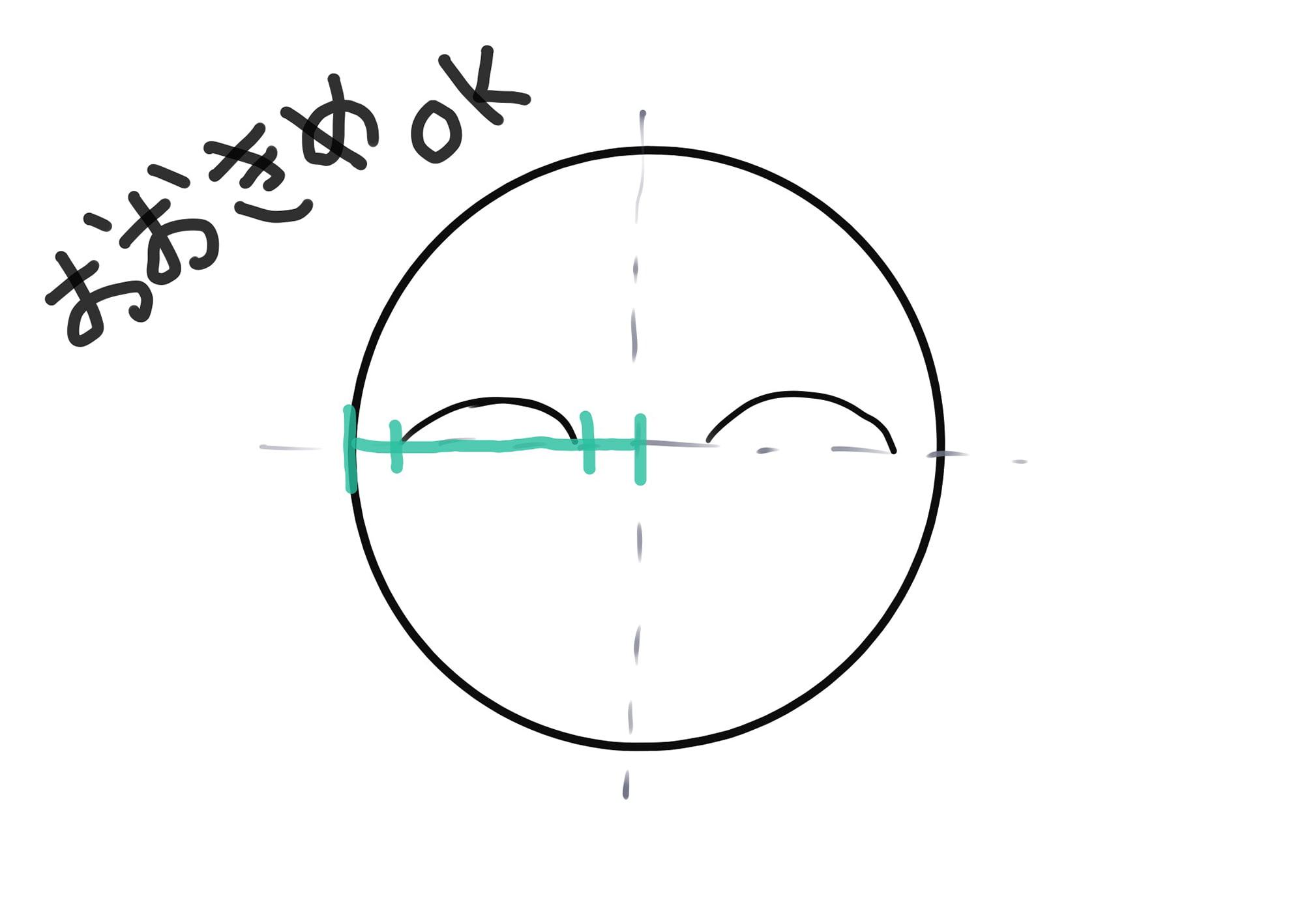 【超未経験者必見】3分で描ける親切『きよひー』クッキング
