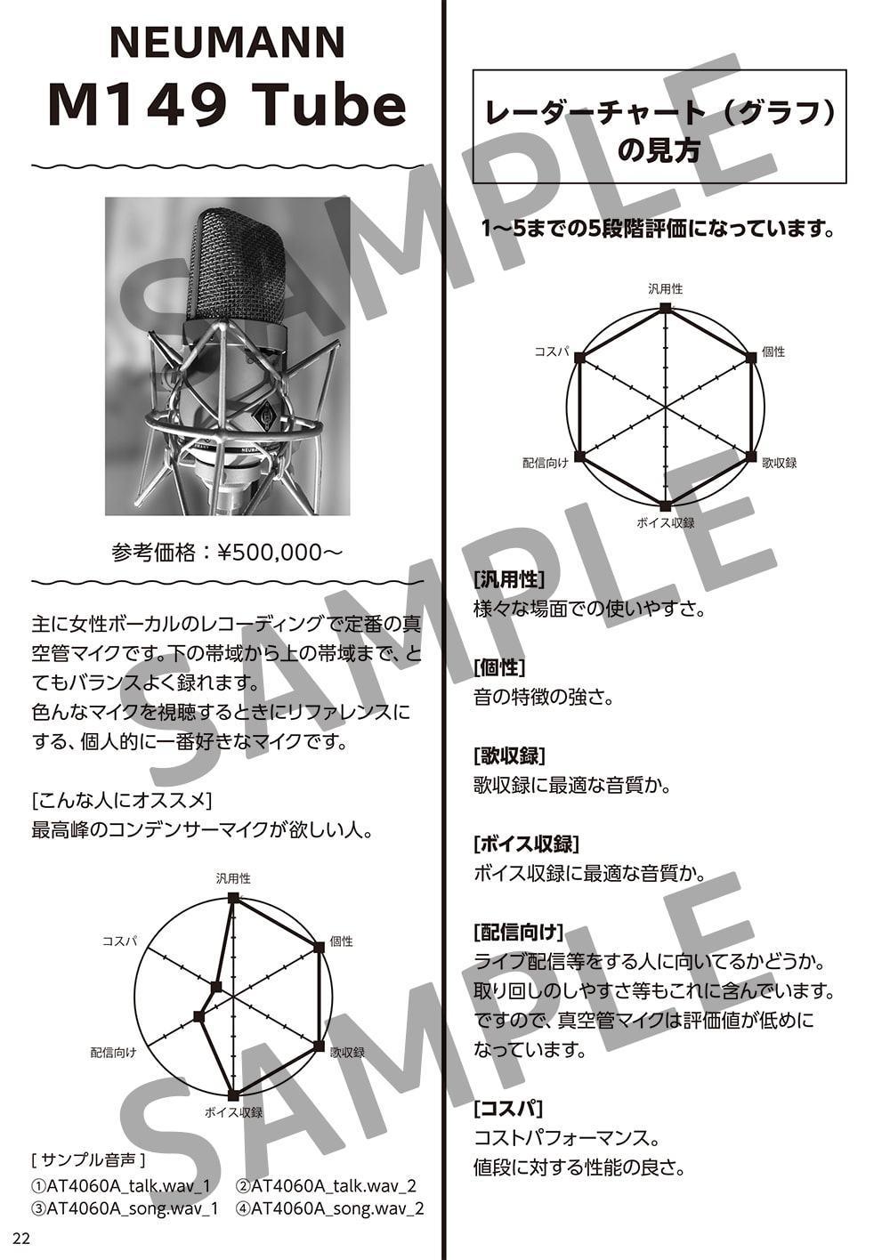 VTM HIMARIのマイク読本