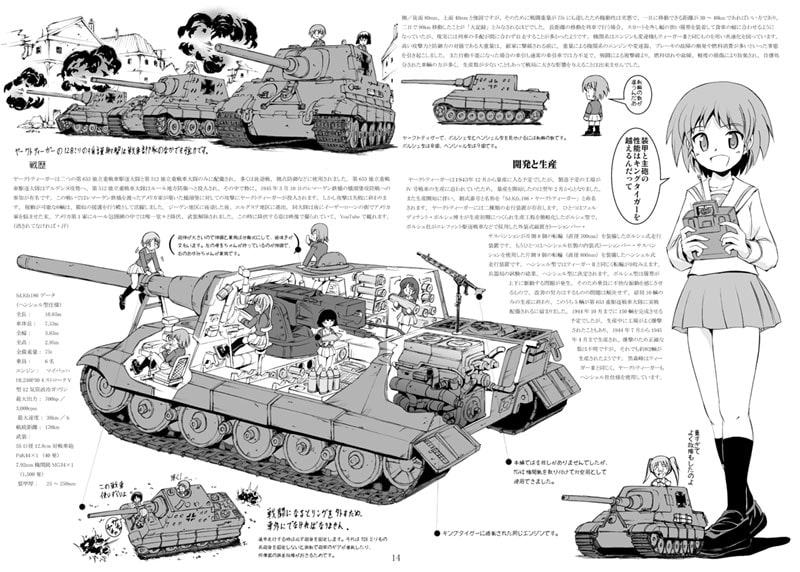 重戦車キングタイガーとヤークトティーガー