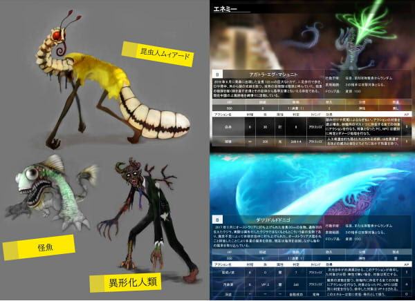 世紀末異形譚TRPG TO:BE