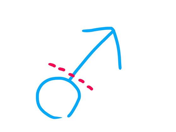 浮気の罰としてペニスを切断される話 去勢作品