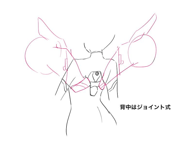 【淫語ボカロ/ロック】「ふしだらな天使たち」付録「感じるDTM講座/木下桜子・著」宗教団体真メグデス