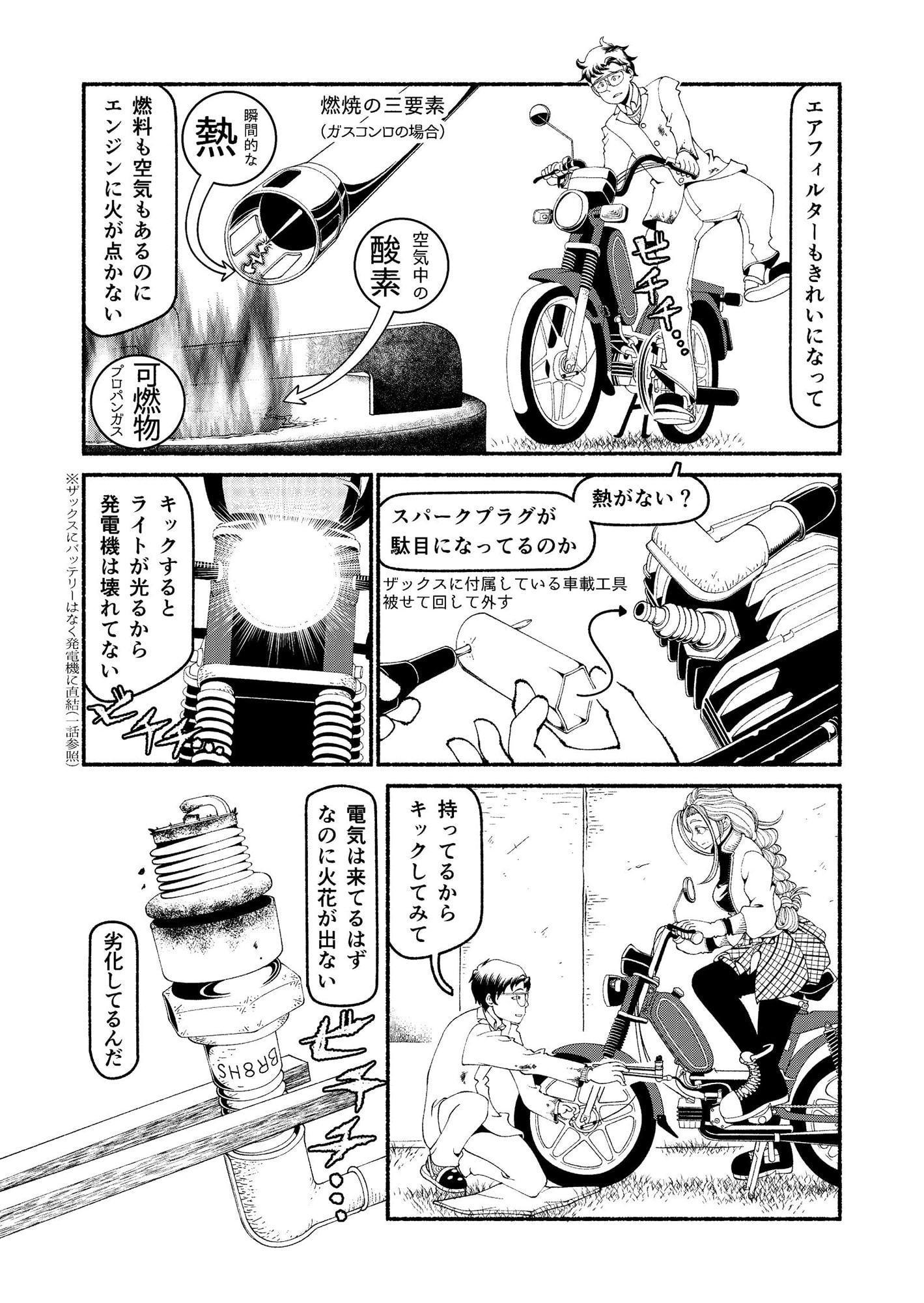 モペットを直す男2