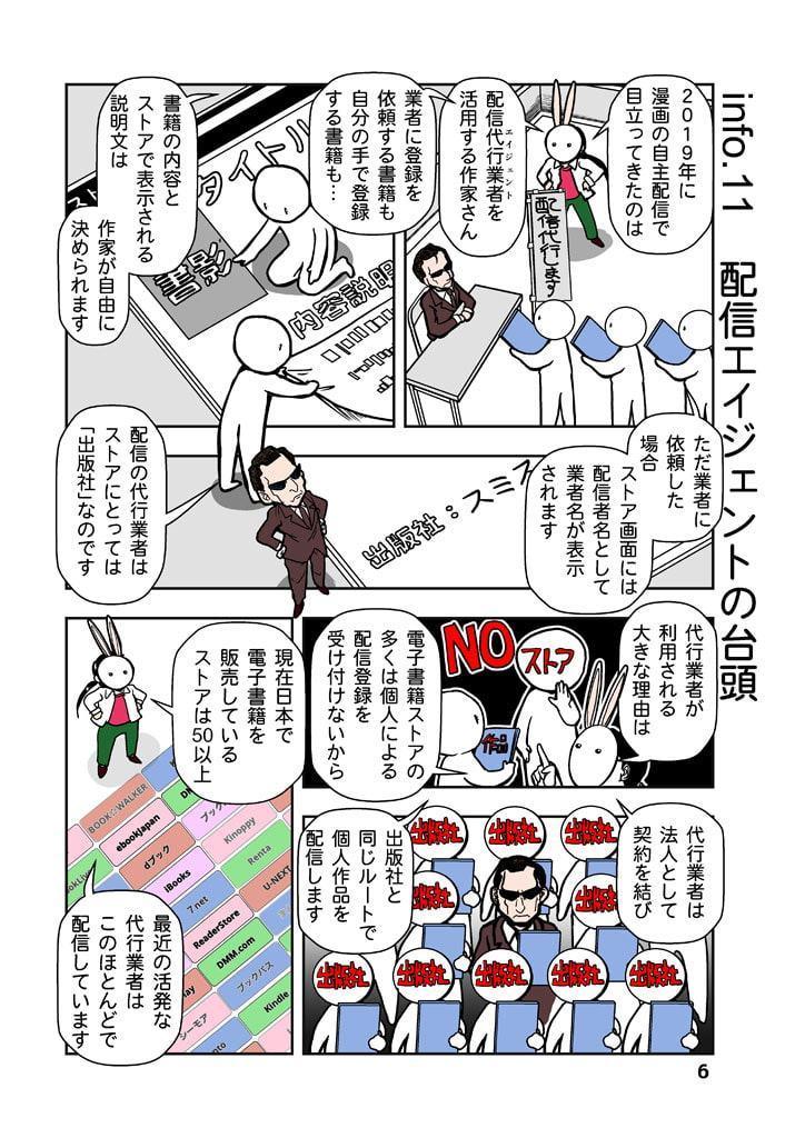 創作同人電子書籍のススメ 2019年漫画自主配信現状と攻略法