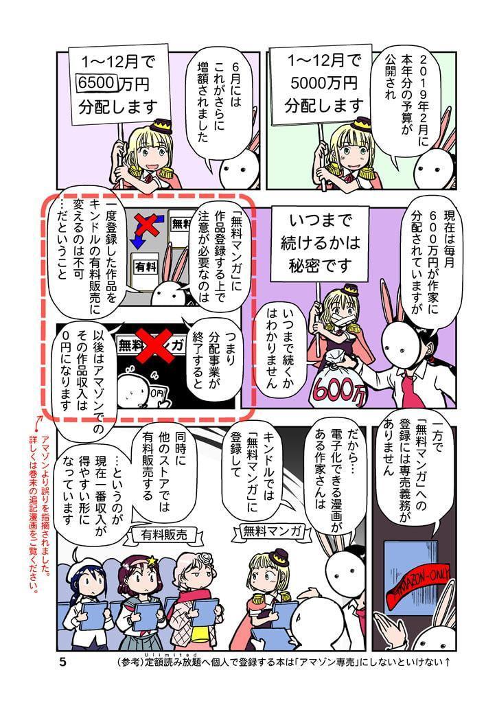 創作同人電子書籍のススメ 2019年漫画自主配信現状と攻略法