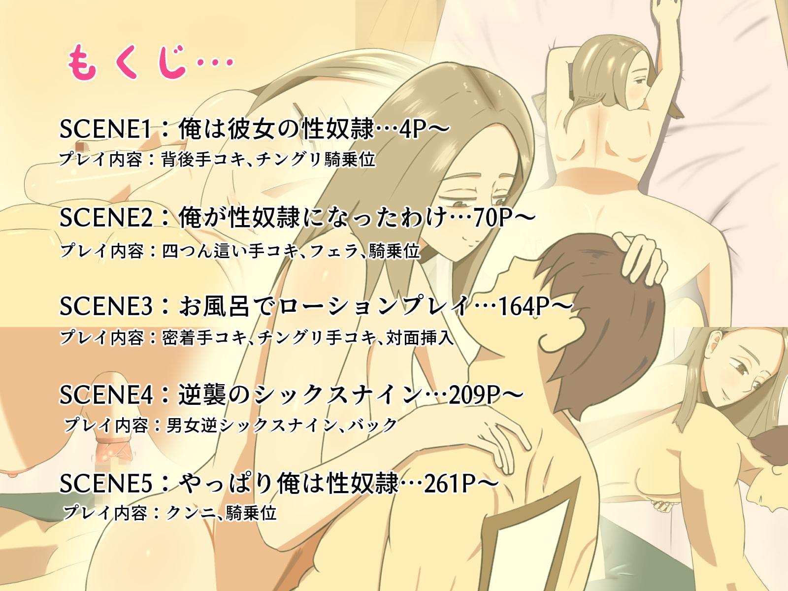 俺は彼女の性奴隷