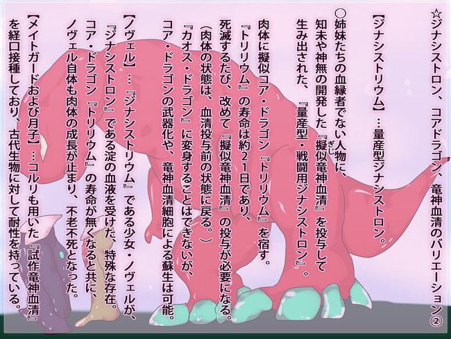 人類は恐竜に『進化』する。～ジナシストロン創作神話～