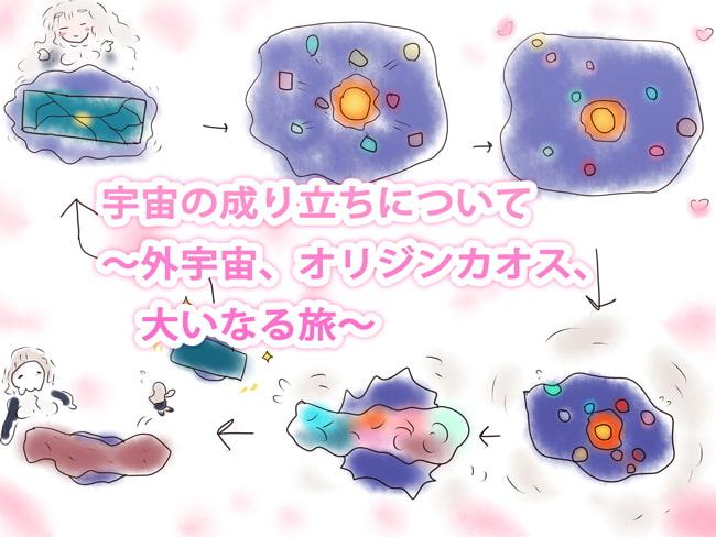 人類は恐竜に『進化』する。～ジナシストロン創作神話～