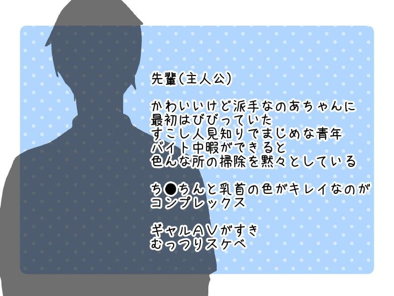 バ先のギャルに性的に弄られています!!