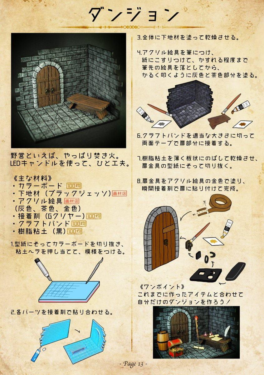 幻想模型のつくりかた