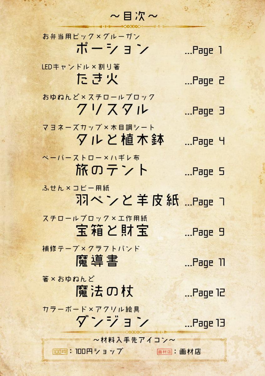 幻想模型のつくりかた