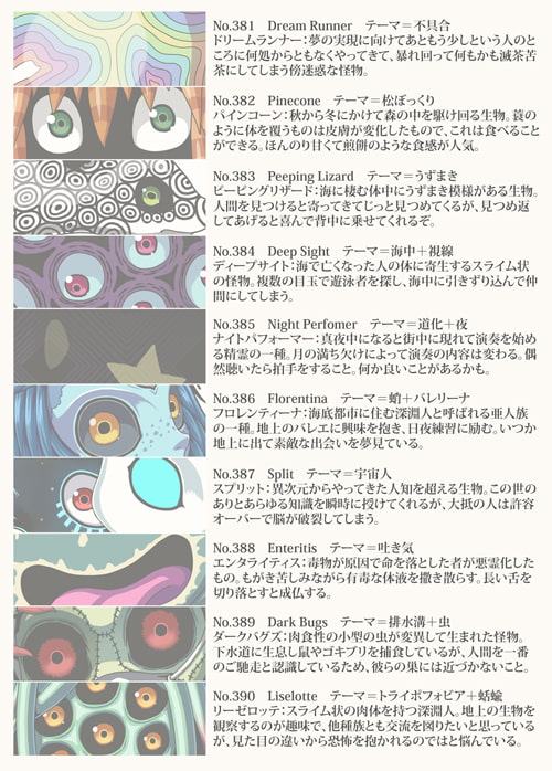 絵日記キャラクター集4