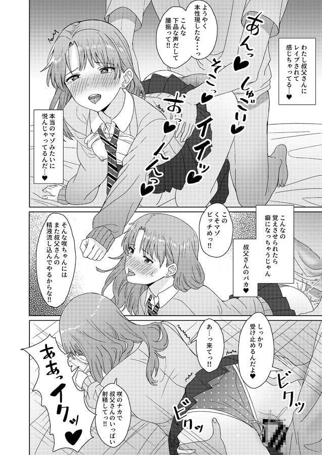 姪っ子JK×勘違い×お仕置きSEX=???