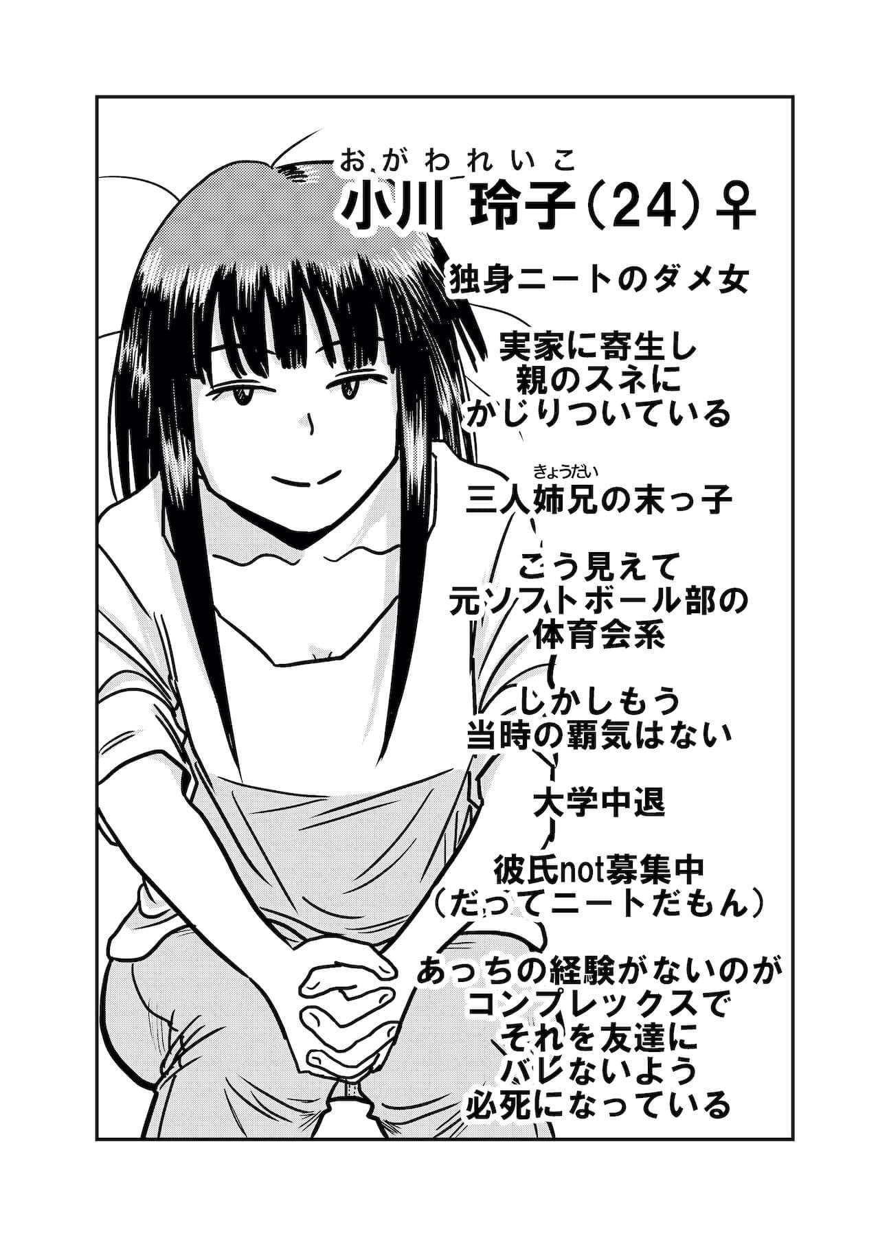 働かざる者だけど食う!!