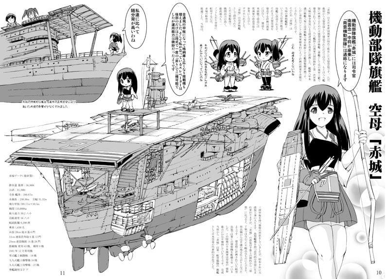 正規空母の乙女たち(赤城・加賀編)