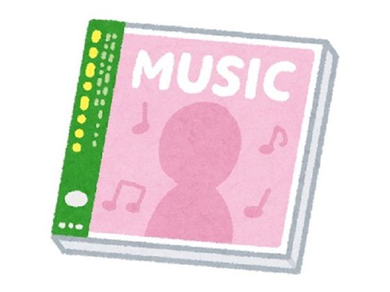 使用フリーBGM集 Vol.3